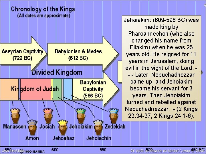 6 Jehoiakim: (609 -598 BC) was made king by Pharoahnechoh (who also changed his