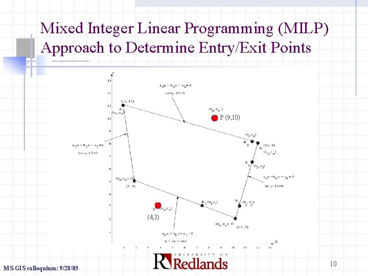 Mixed Integer Linear Programming (MILP) Approach to Determine Entry/Exit Points P (9, 10) (4,