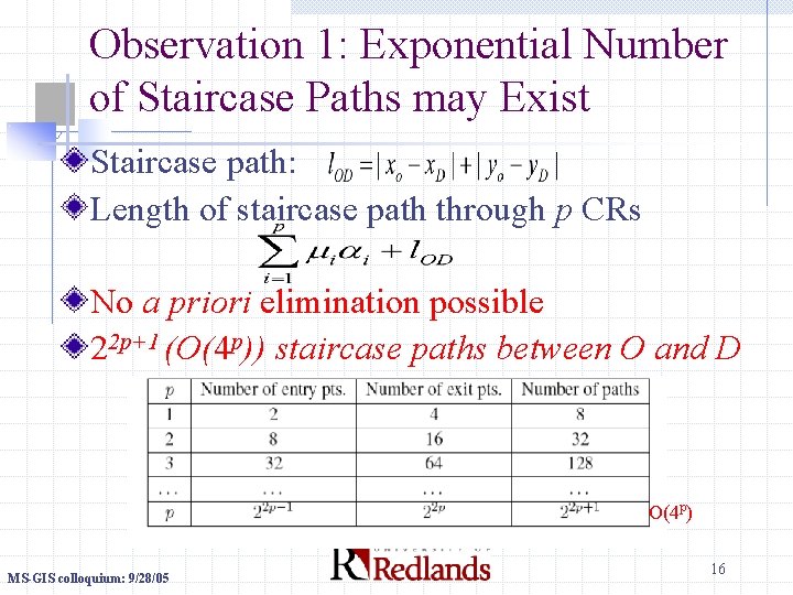 Observation 1: Exponential Number of Staircase Paths may Exist Staircase path: Length of staircase