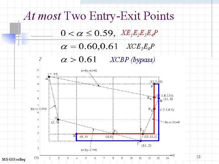 At most Two Entry-Exit Points XE 1 E 2 E 3 E 4 P