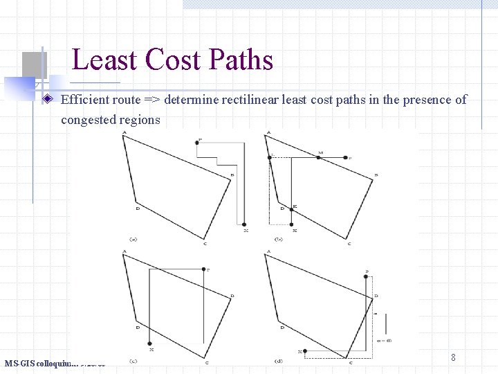 Least Cost Paths Efficient route => determine rectilinear least cost paths in the presence