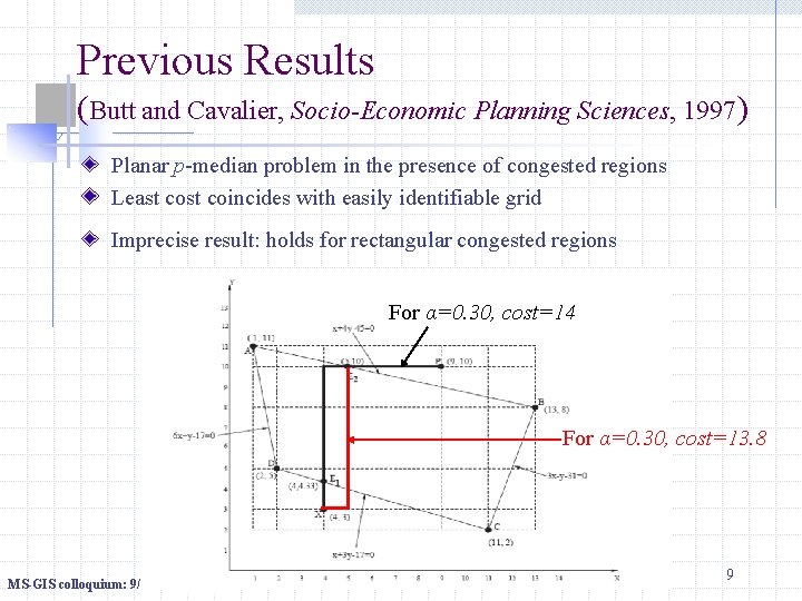 Previous Results (Butt and Cavalier, Socio-Economic Planning Sciences, 1997) Planar p-median problem in the