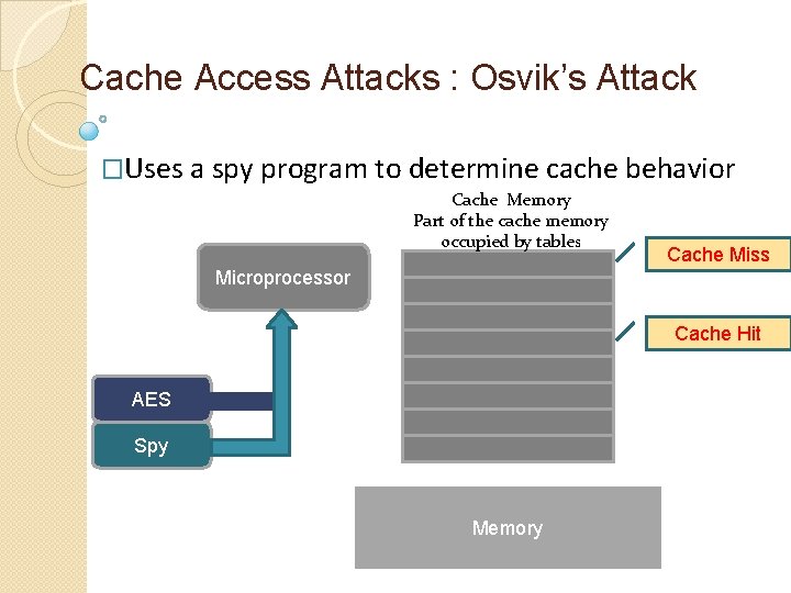 Cache Access Attacks : Osvik’s Attack �Uses a spy program to determine cache behavior
