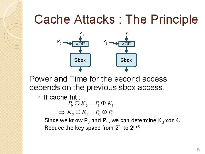 Cache Attacks : The Principle P 0 K 0 XOR Sbox P 1 K