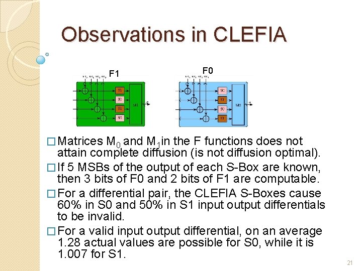 Observations in CLEFIA F 1 F 0 � Matrices M 0 and M 1