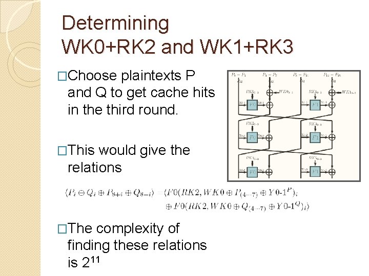 Determining WK 0+RK 2 and WK 1+RK 3 �Choose plaintexts P and Q to