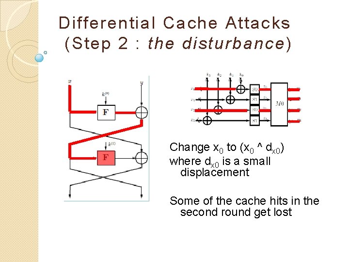 Differential Cache Attacks (Step 2 : the disturbance) Change x 0 to (x 0