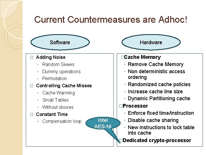 Current Countermeasures are Adhoc! Software � Hardware �Cache Adding Noise ◦ Random Skews ◦