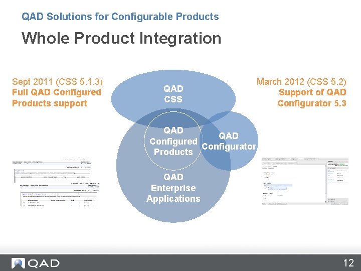 QAD Solutions for Configurable Products Whole Product Integration Sept 2011 (CSS 5. 1. 3)