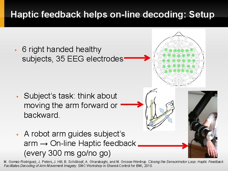 Haptic feedback helps on-line decoding: Setup • 6 right handed healthy subjects, 35 EEG Haptic feedback helps on-line decoding: Setup • 6 right handed healthy subjects, 35 EEG