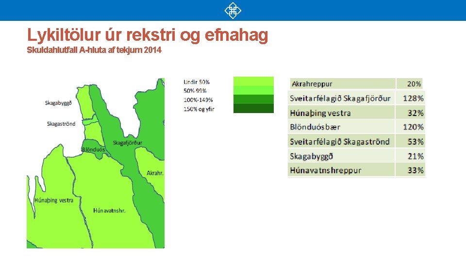 Lykiltölur úr rekstri og efnahag Skuldahlutfall A-hluta af tekjum 2014 