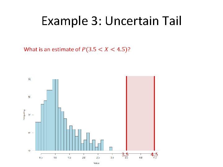 Example 3: Uncertain Tail 3. 5 4. 5 Example 3: Uncertain Tail 3. 5 4. 5