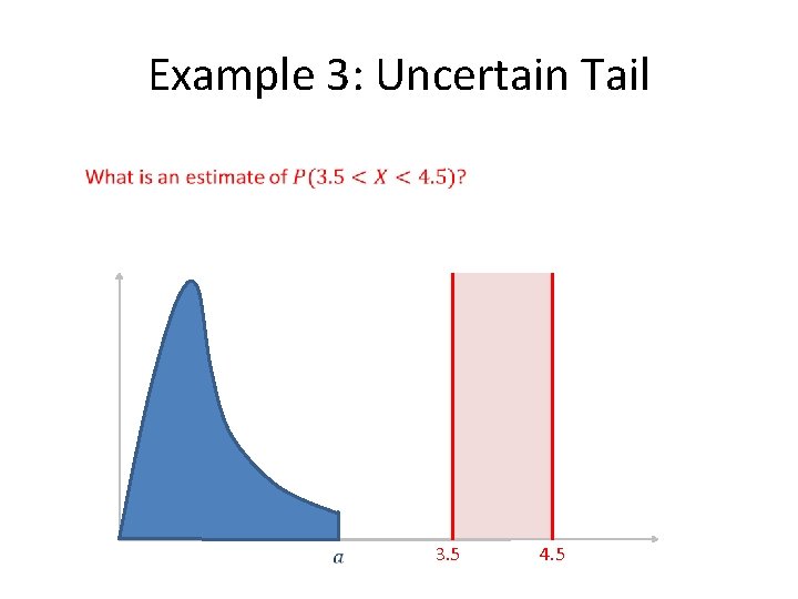 Example 3: Uncertain Tail 3. 5 4. 5 Example 3: Uncertain Tail 3. 5 4. 5