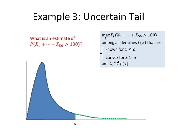 Example 3: Uncertain Tail i. i. d. Example 3: Uncertain Tail i. i. d.