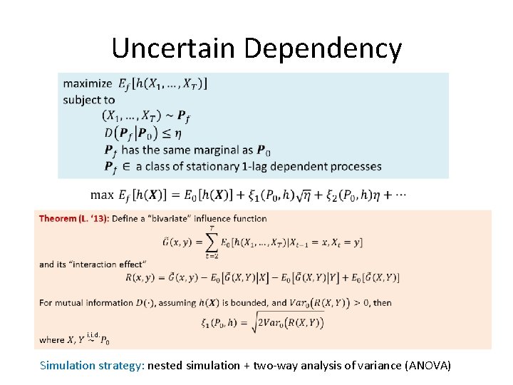 Uncertain Dependency i. i. d. Simulation strategy: nested simulation + two-way analysis of variance Uncertain Dependency i. i. d. Simulation strategy: nested simulation + two-way analysis of variance