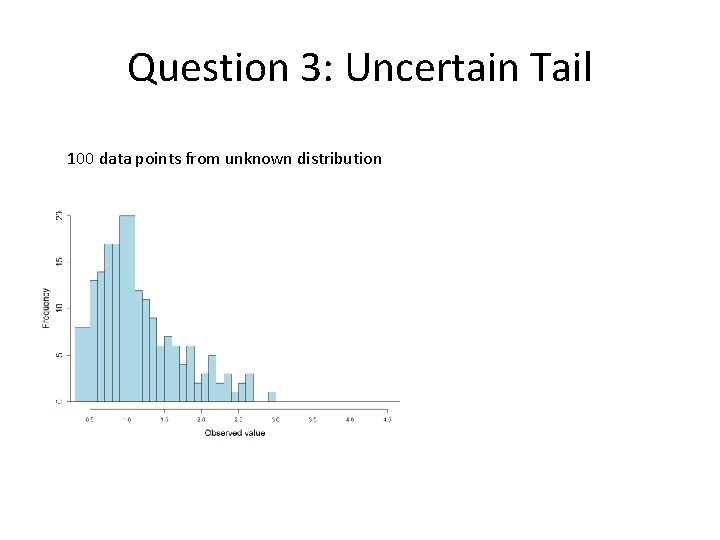 Question 3: Uncertain Tail 100 data points from unknown distribution Question 3: Uncertain Tail 100 data points from unknown distribution