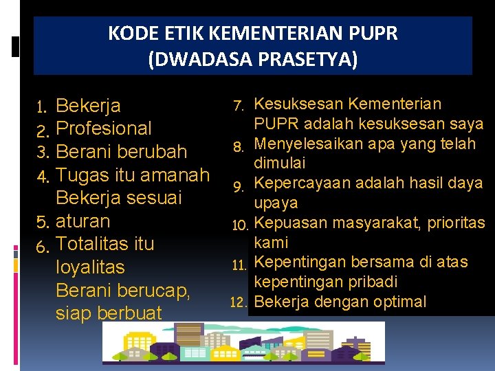 KODE ETIK KEMENTERIAN PUPR (DWADASA PRASETYA) 1. Bekerja 2. Profesional 3. Berani berubah 4.