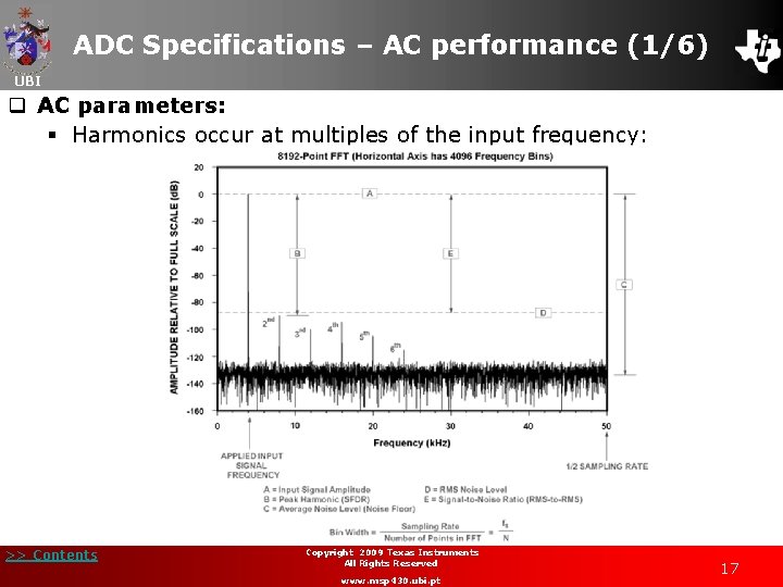 ADC Specifications – AC performance (1/6) UBI q AC parameters: § Harmonics occur at