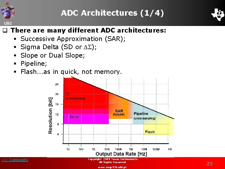 ADC Architectures (1/4) UBI q There are many different ADC architectures: § Successive Approximation