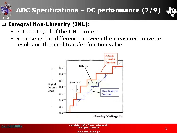 ADC Specifications – DC performance (2/9) UBI q Integral Non-Linearity (INL): § Is the