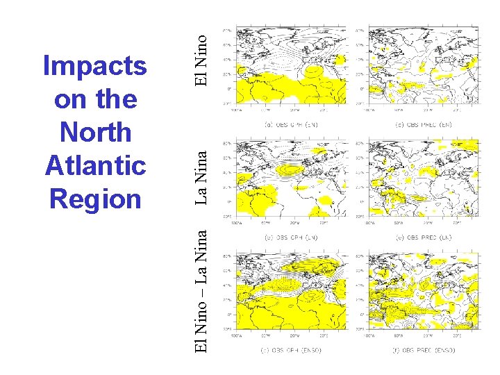 El Nino La Nina El Nino – La Nina Impacts on the North Atlantic El Nino La Nina El Nino – La Nina Impacts on the North Atlantic