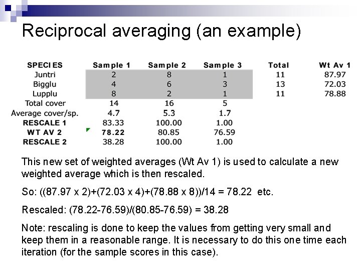 Reciprocal averaging (an example) This new set of weighted averages (Wt Av 1) is