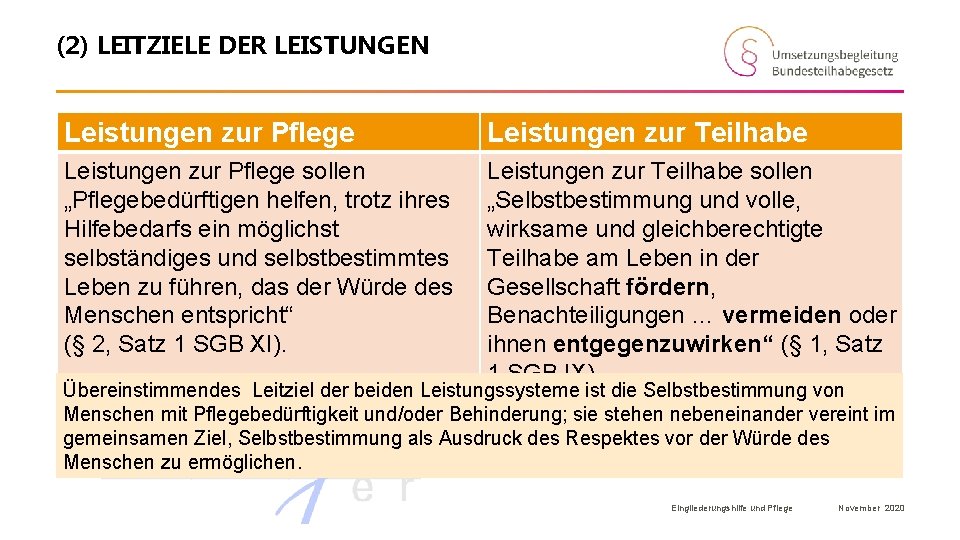 (2) LEITZIELE DER LEISTUNGEN Leistungen zur Pflege Leistungen zur Teilhabe Leistungen zur Pflege sollen