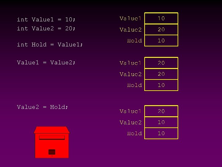 int Value 1 = 10; int Value 2 = 20; int Hold = Value int Value 1 = 10; int Value 2 = 20; int Hold = Value