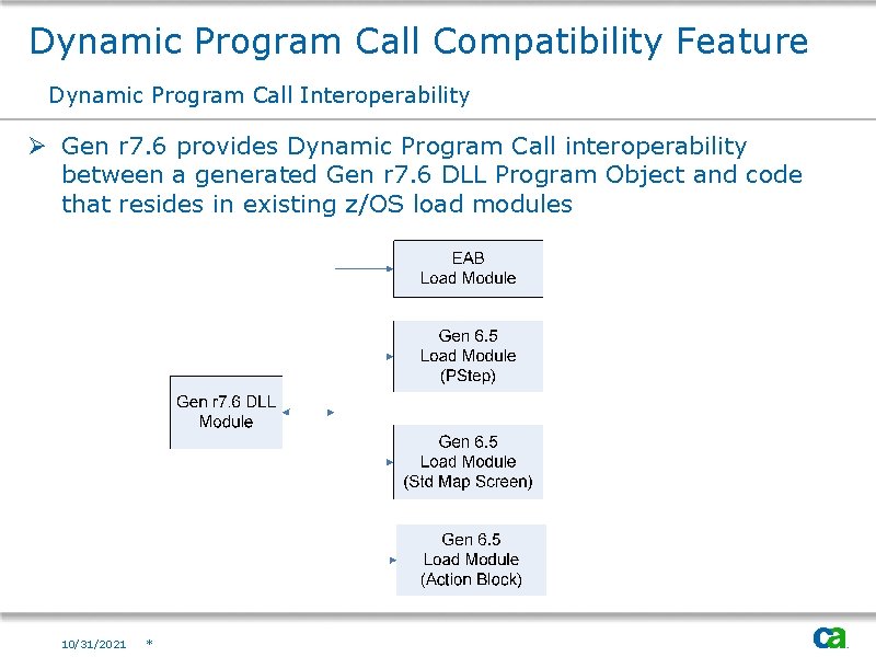 Dynamic Program Call Compatibility Feature Dynamic Program Call Interoperability Ø Gen r 7. 6