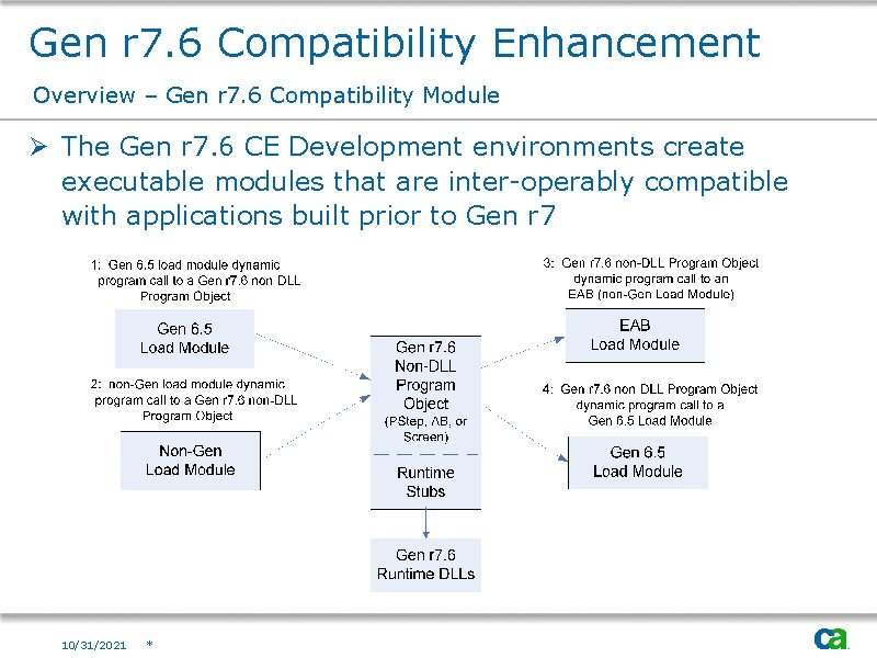 Gen r 7. 6 Compatibility Enhancement Overview – Gen r 7. 6 Compatibility Module