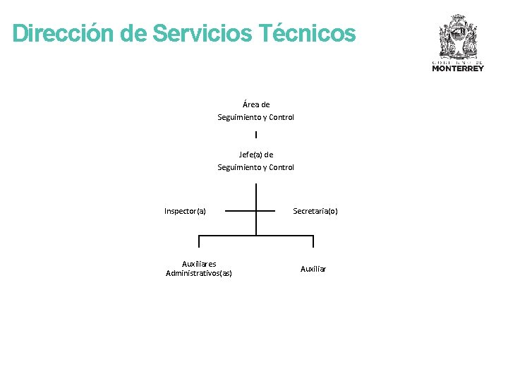 Dirección de Servicios Técnicos Área de Seguimiento y Control Jefe(a) de Seguimiento y Control