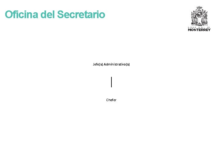 Oficina del Secretario Jefe(a) Administrativo(a) Chofer 