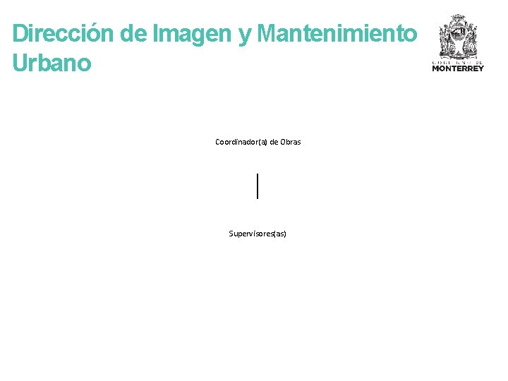 Dirección de Imagen y Mantenimiento Urbano Coordinador(a) de Obras Supervisores(as) 