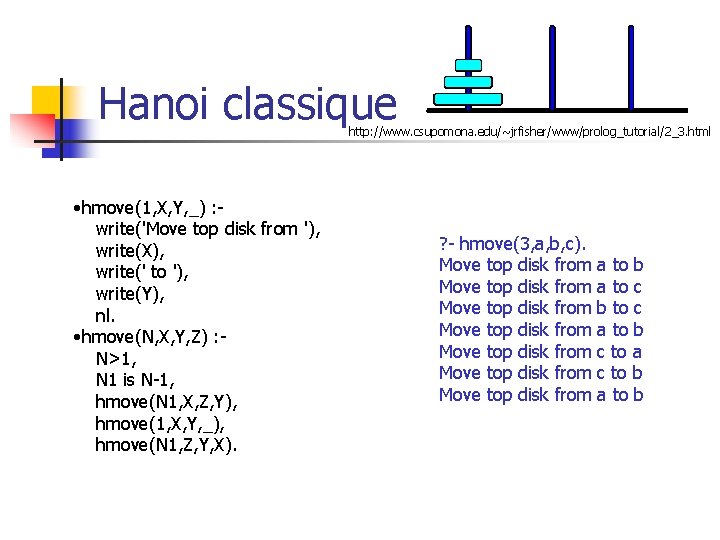 Hanoi classique http: //www. csupomona. edu/~jrfisher/www/prolog_tutorial/2_3. html • hmove(1, X, Y, _) : write('Move