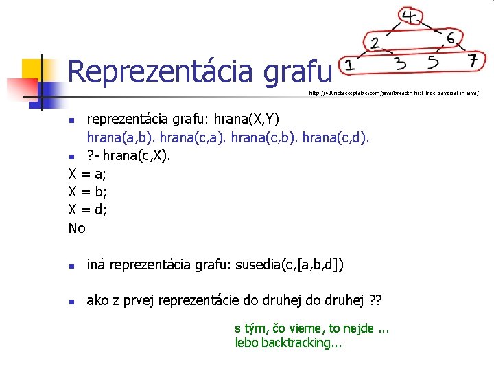 Reprezentácia grafu http: //406 notacceptable. com/java/breadth-first-tree-traversal-in-java/ reprezentácia grafu: hrana(X, Y) hrana(a, b). hrana(c, a).