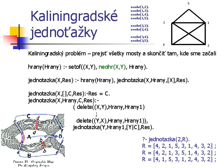 Kaliningradské jednoťažky neohr(1, 2). neohr(1, 3). neohr(1, 4). neohr(1, 5). neohr(2, 3). neohr(2, 4).