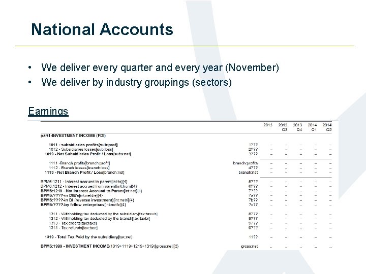 National Accounts • We deliver every quarter and every year (November) • We deliver