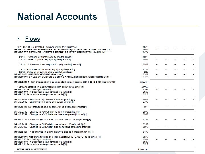 National Accounts • Flows 