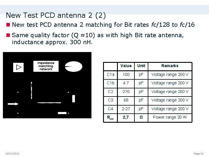 New Test PCD antenna 2 (2) n New test PCD antenna 2 matching for