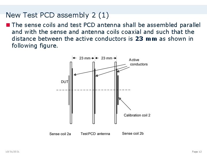 New Test PCD assembly 2 (1) n The sense coils and test PCD antenna