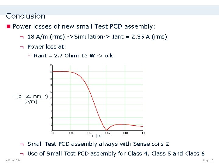 Conclusion n Power losses of new small Test PCD assembly: ¬ 18 A/m (rms)