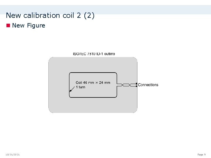 New calibration coil 2 (2) n New Figure 10/31/2021 Page 9 