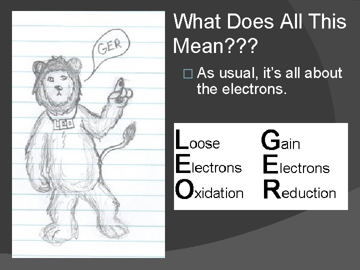 What Does All This Mean? ? ? � As usual, it’s all about the