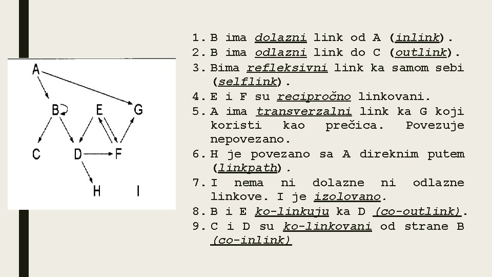 1. B ima dolazni link od A (inlink). 2. B ima odlazni link do