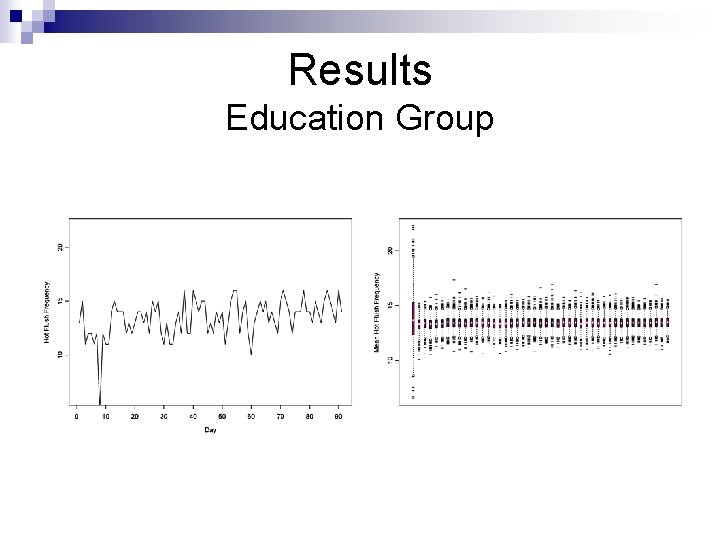 Results Education Group 