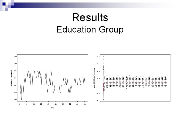 Results Education Group 