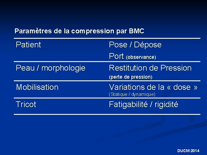 Paramètres de la compression par BMC Patient Peau / morphologie Pose / Dépose Port