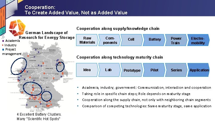 Cooperation: To Create Added Value, Not as Added Value German Landscape of Research for