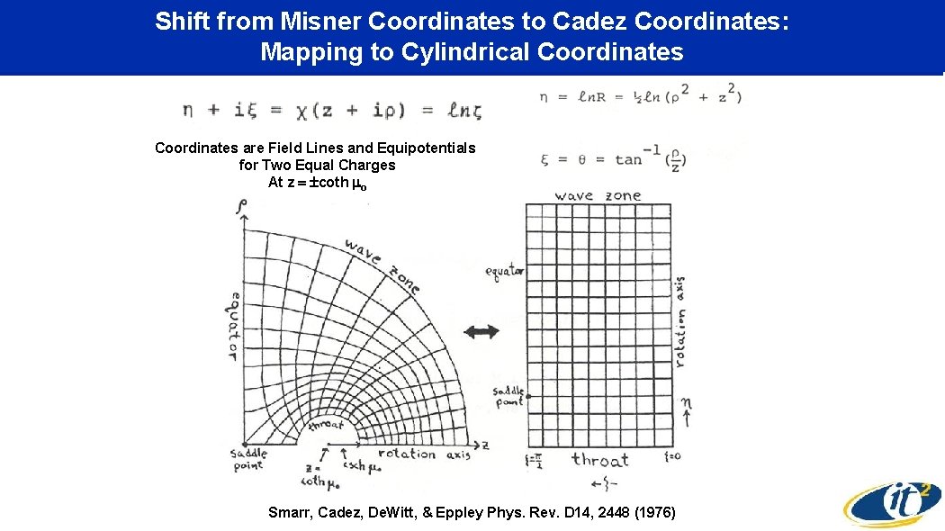 Shift from Misner Coordinates to Cadez Coordinates: Mapping to Cylindrical Coordinates are Field Lines