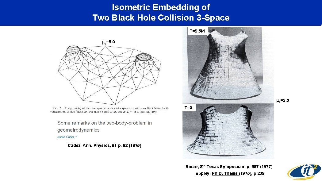 Isometric Embedding of Two Black Hole Collision 3 -Space T=9. 5 M o=5. 0